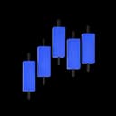 +500 instrumentos de trading