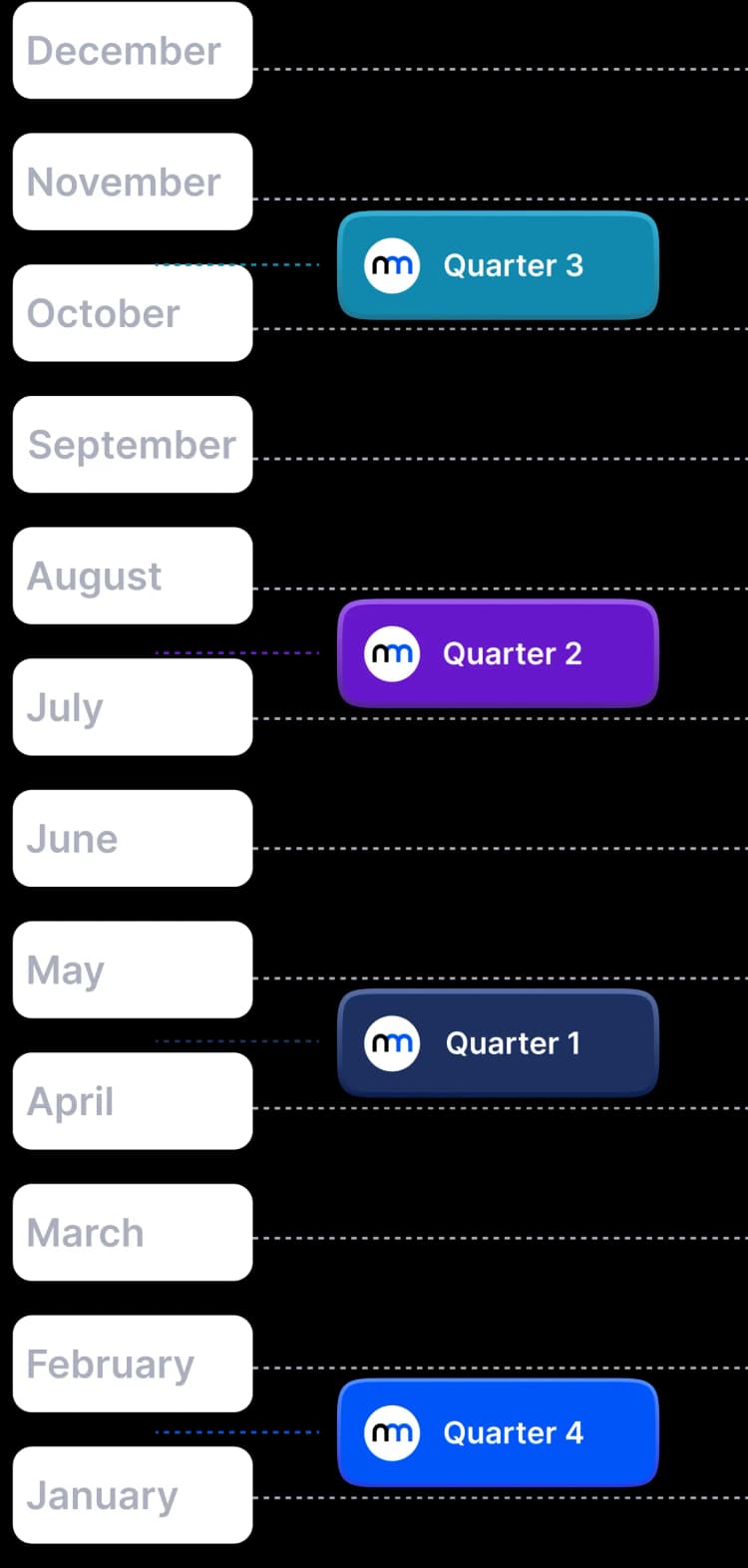 calendar-mob