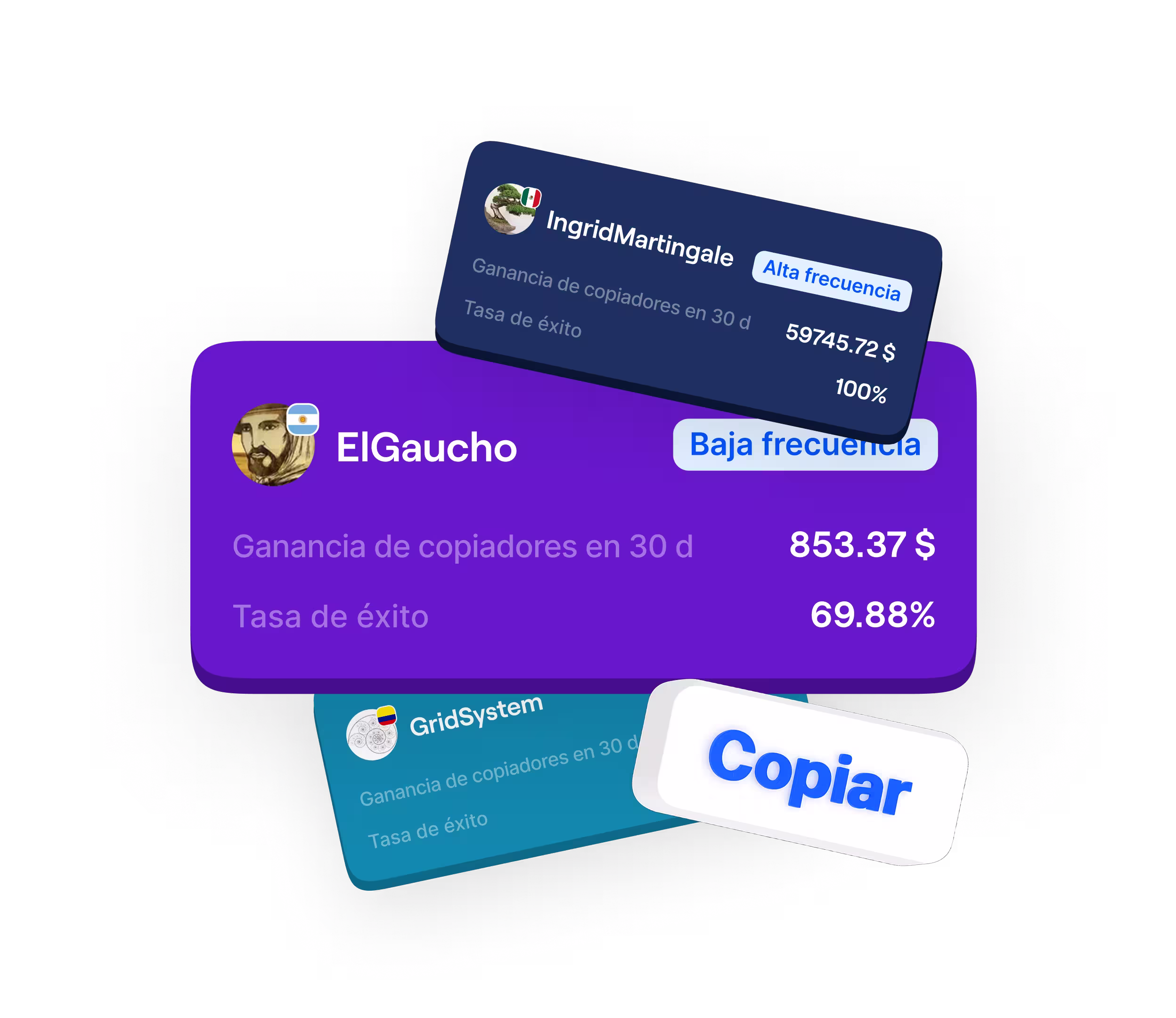 copytrading