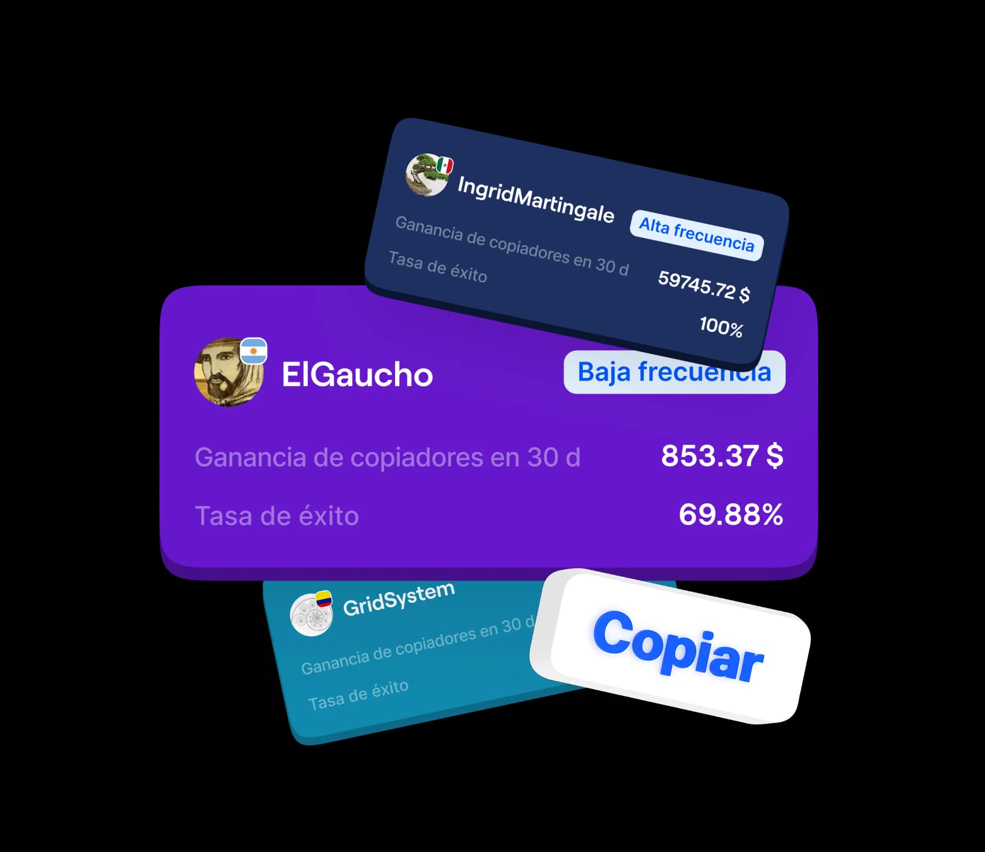 copytrading