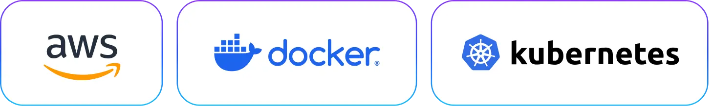 aws, docker, kubernetes